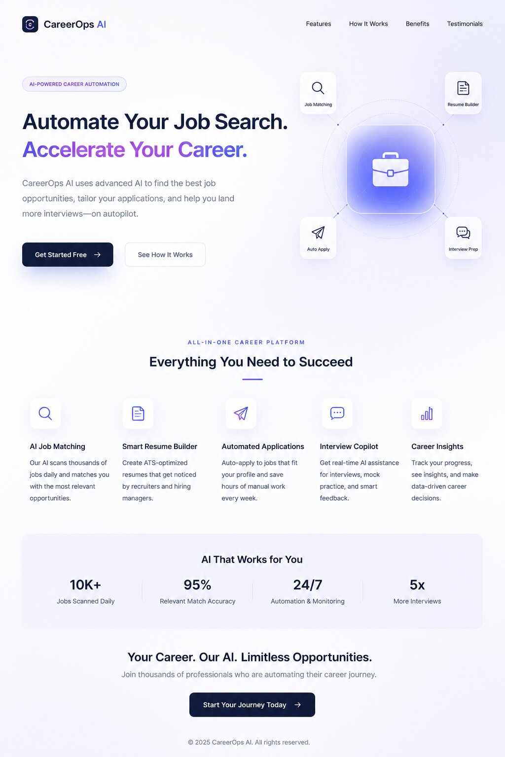 AI Content Platform